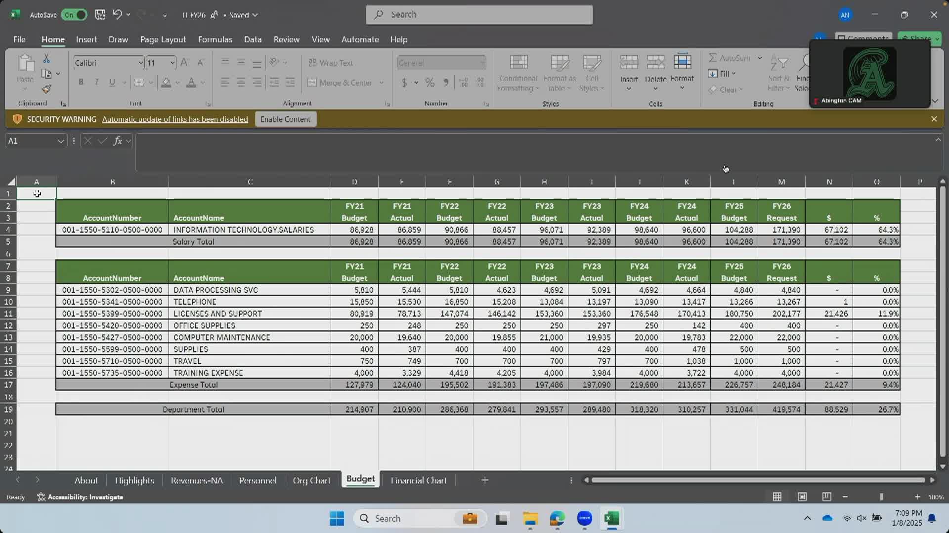 Finance Committee; January 8, 2025
