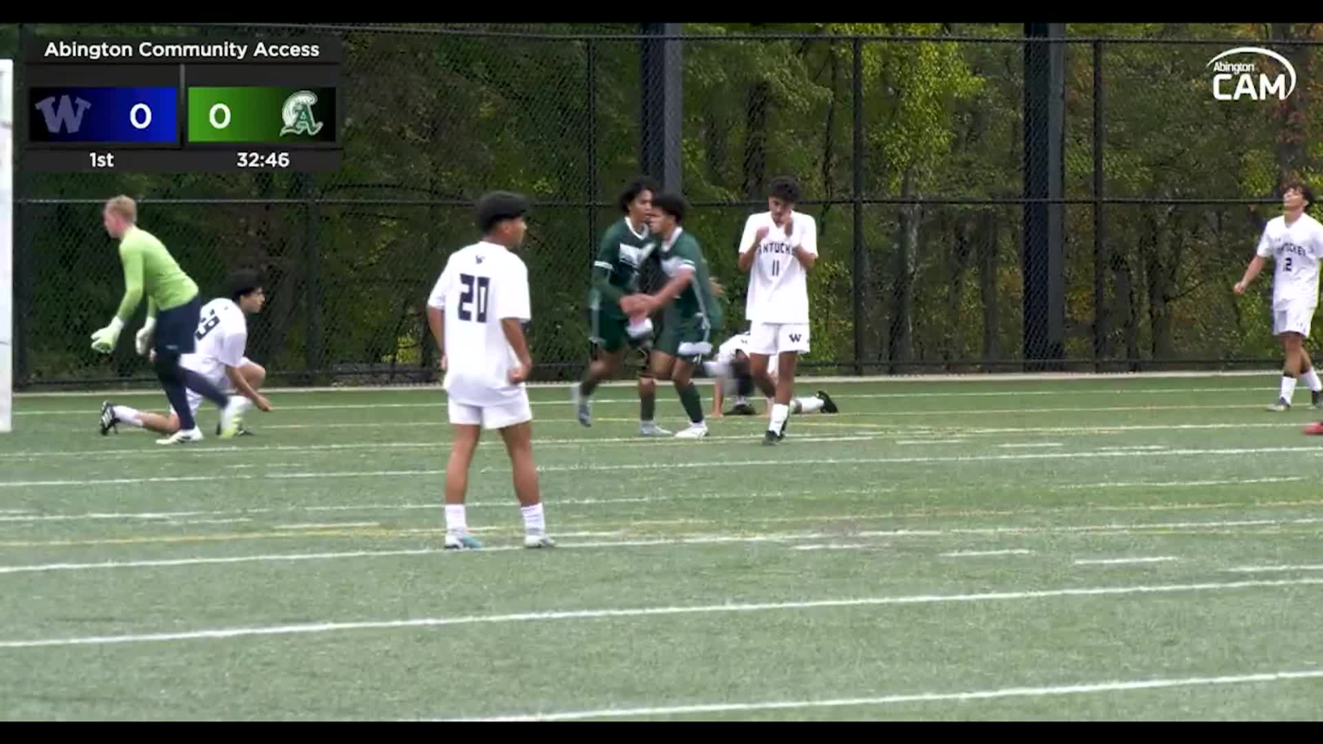 Abington High School Fall Sports 2026 Season Preview