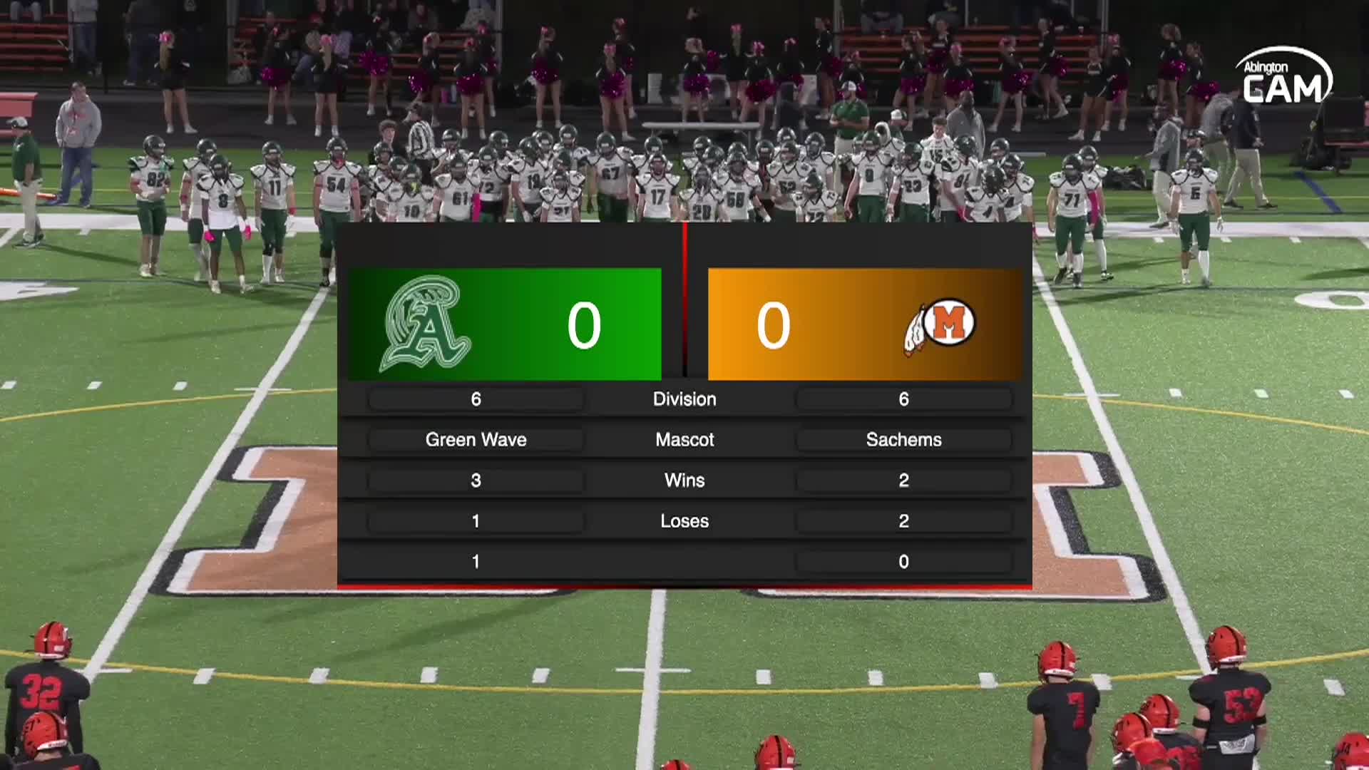 Middleborough Sachems vs Abington Boys Varsity Football; October 9, 2026